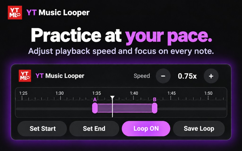 YT Music Looper panel showing a visual A/B loop from 1:35 to 1:42 with playback speed set to 0.75x